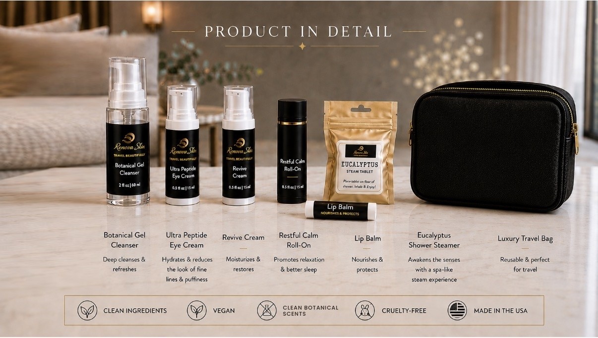 Renova Luxe kit contents with product names and badges: clean ingredients, vegan, clean botanical scents, cruelty-free, made in the USA